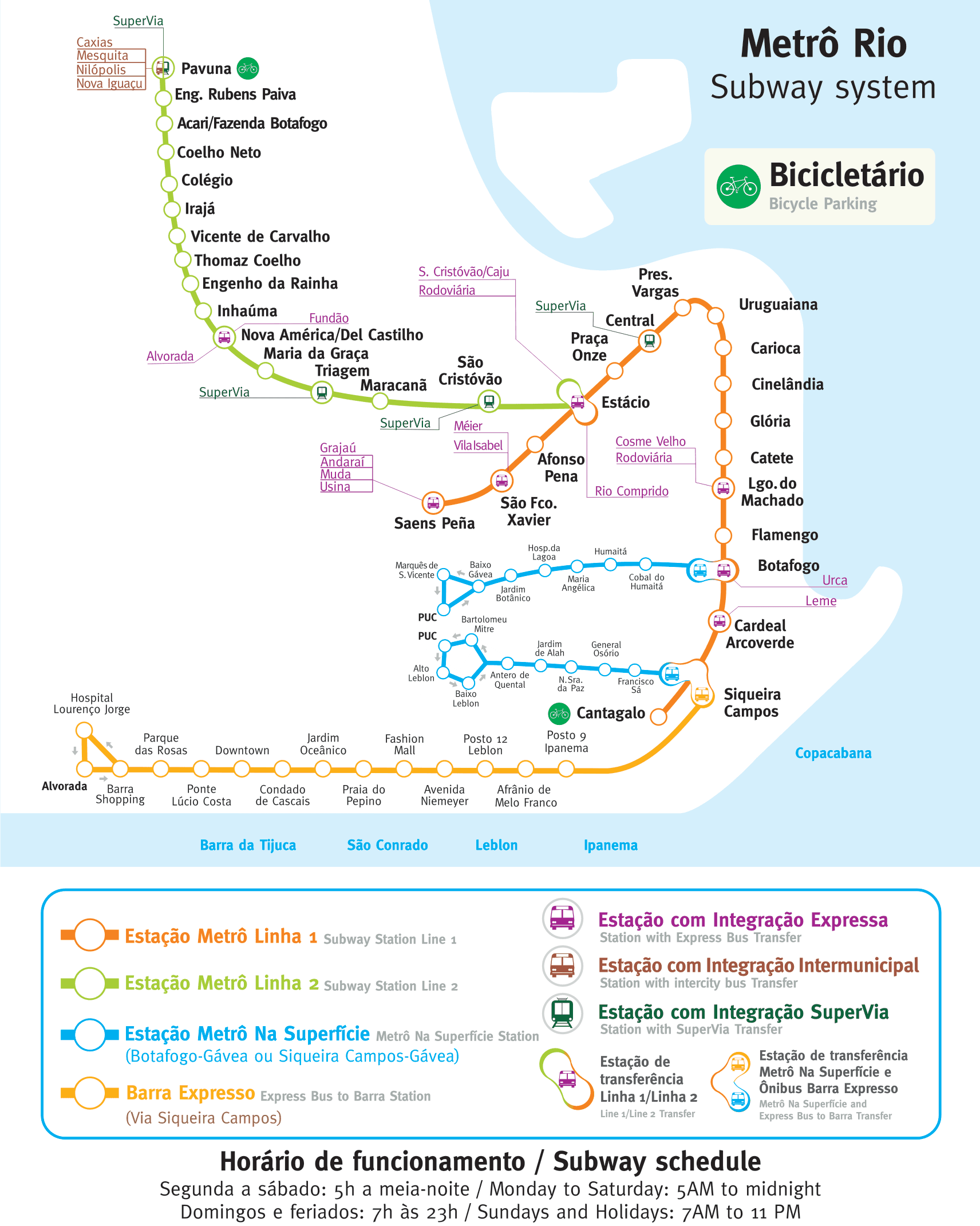 Rio de Janeiro carte du métro (Rivière souterraine) | Mapa Metro