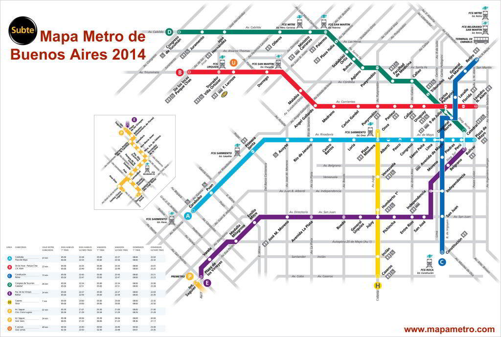 Карта метро Буэнос-Айреса, Аргентина