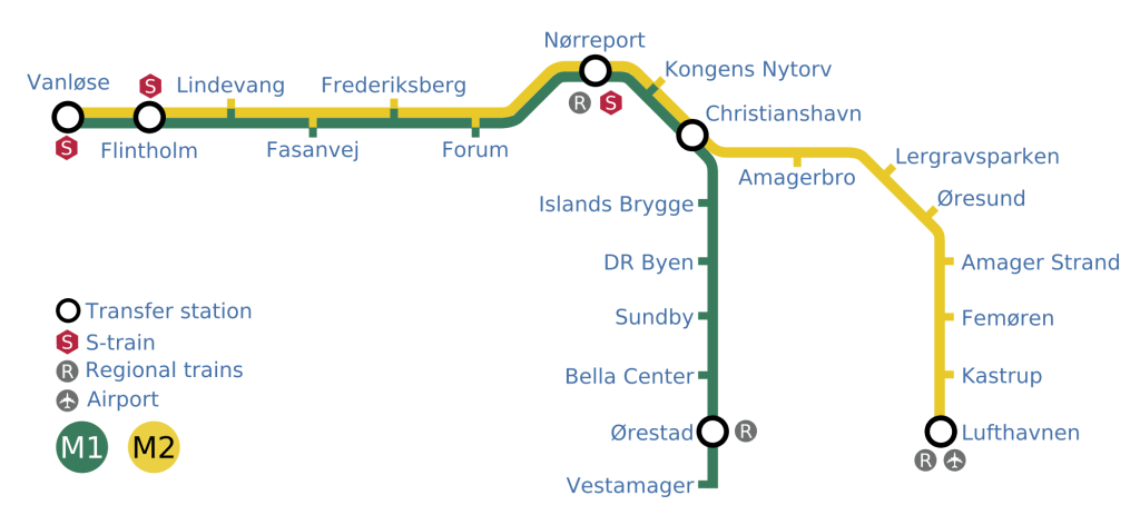 Harta Metro Copenhaga