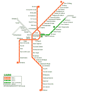 Subway Map of Cairo 2014