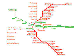 Another map of Cairo Metro 2014