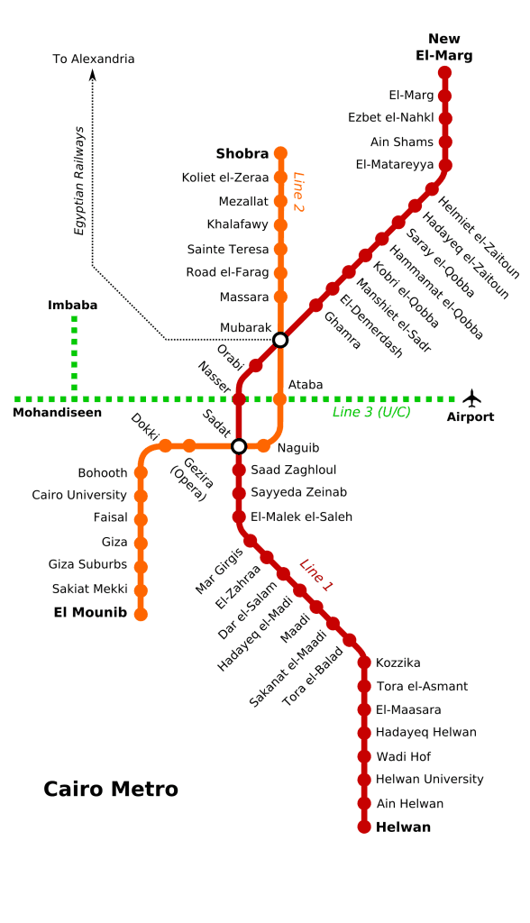 Mapa metro de El Cairo