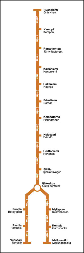 Harta metru de la Helsinki