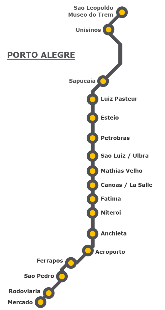 χάρτη του μετρό του Πόρτο Αλέγκρε