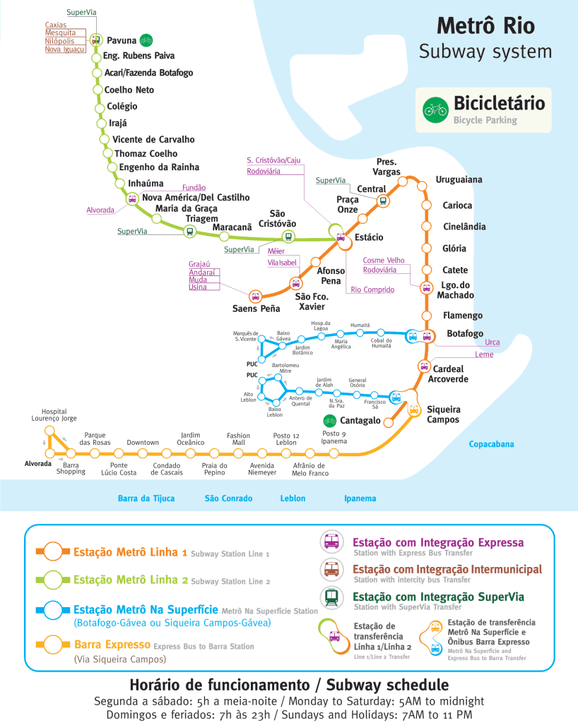 Rio de Janeiro U-Bahn-Karte (Metro Rio)