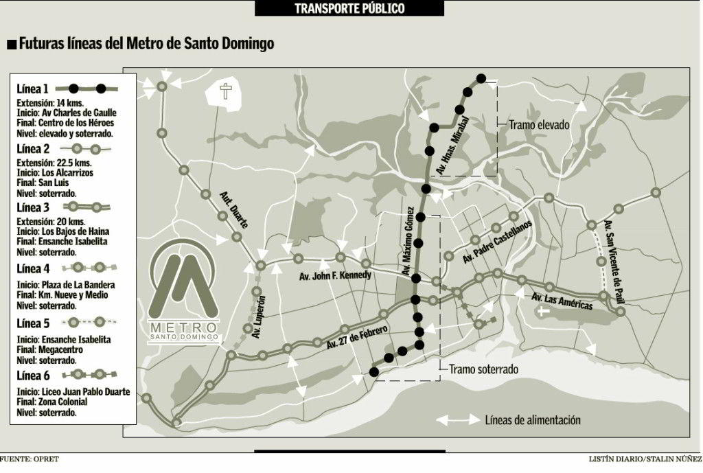 Santo Domingo U-Bahn-Karte (Dominikanische Republik)