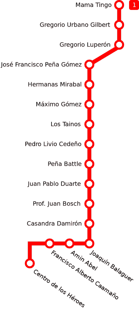 Santo Domingo metro kaart (Dominicaanse Republiek)