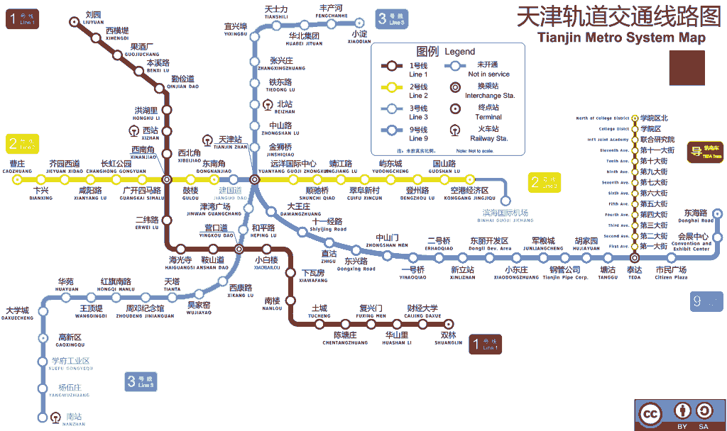 Carte mètre de Tianjin