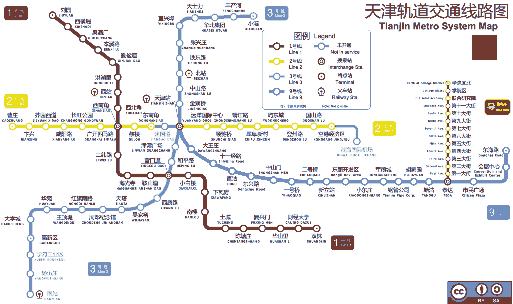 Χάρτης μέτρο της Tianjin