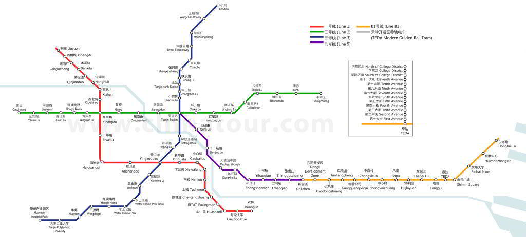 Metro Mapa de Tianjin