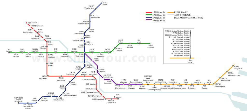 Mapa metro de Tianjin