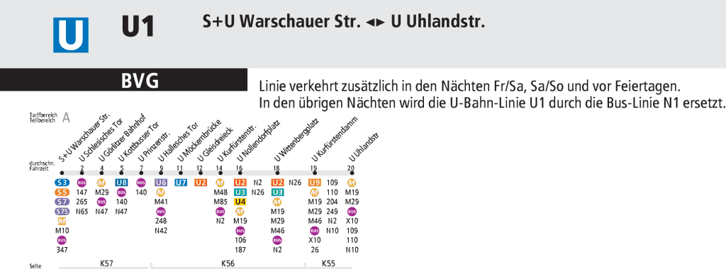 リネアU1地下鉄ベルリン