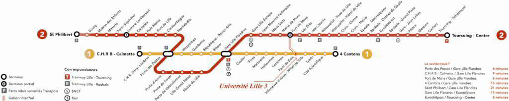 Mapa metro Lille (Lille Metro) 5