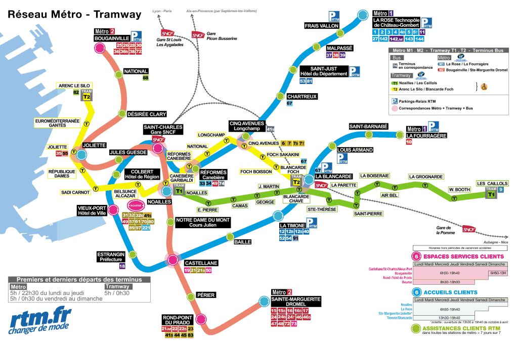 Marsella mapa del metro 3