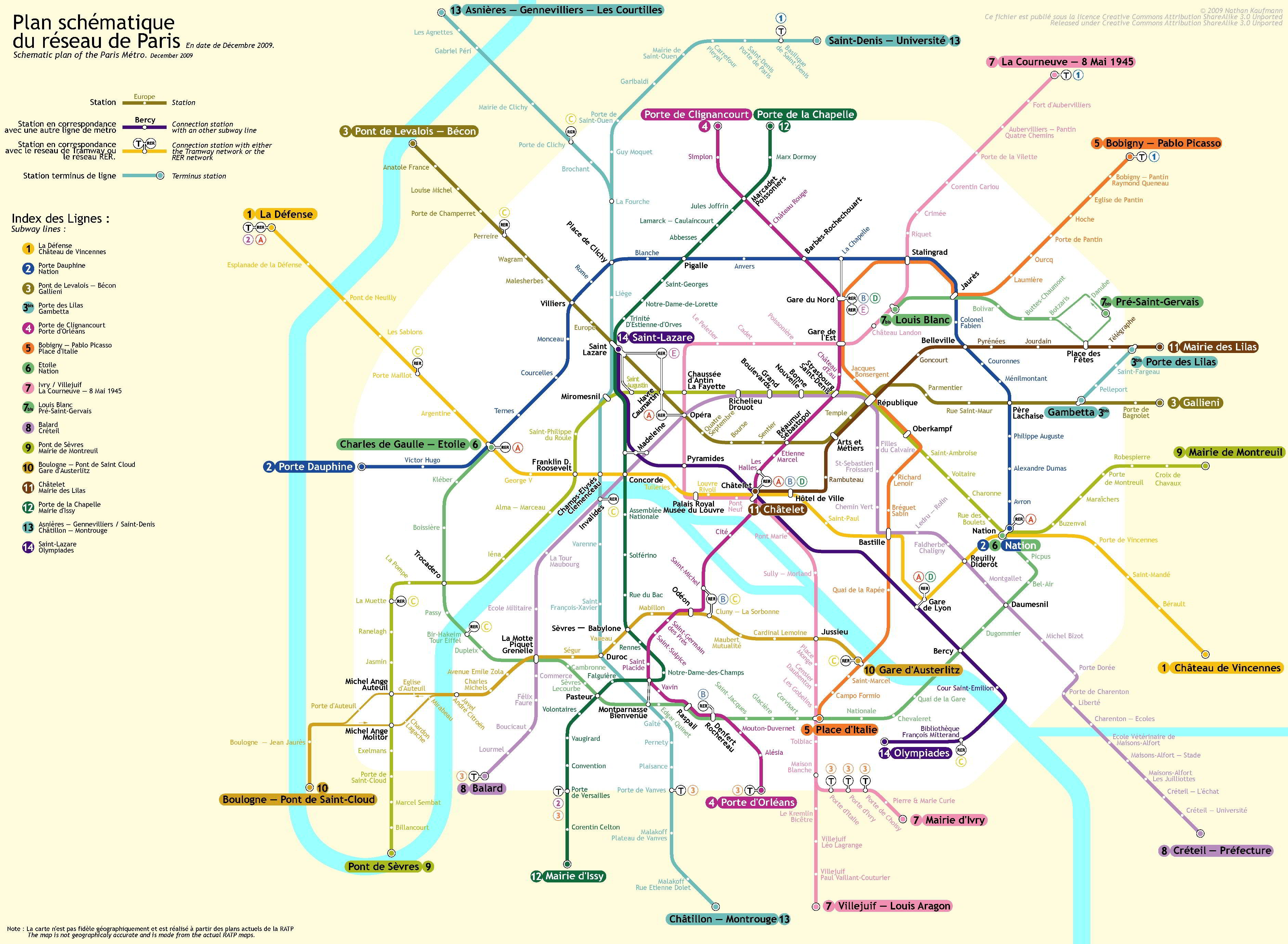 Metro de París (Francia)