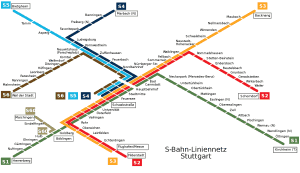 Stuttgart plan du métro 1