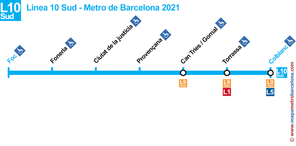 Linje 10 På, metro barcelona, lyseblå linje sør, linje L10 sør, kart over metrostasjoner