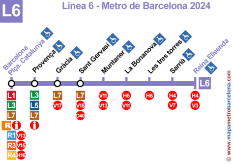 Línea 6 del Metro de Barcelona
