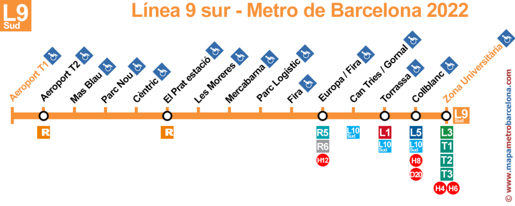 Ligne 9 Sur, métro de barcelone, ligne orange, ligne L9 sud, plan des stations de métro