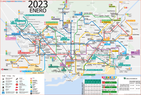 Mapa metro Barcelona