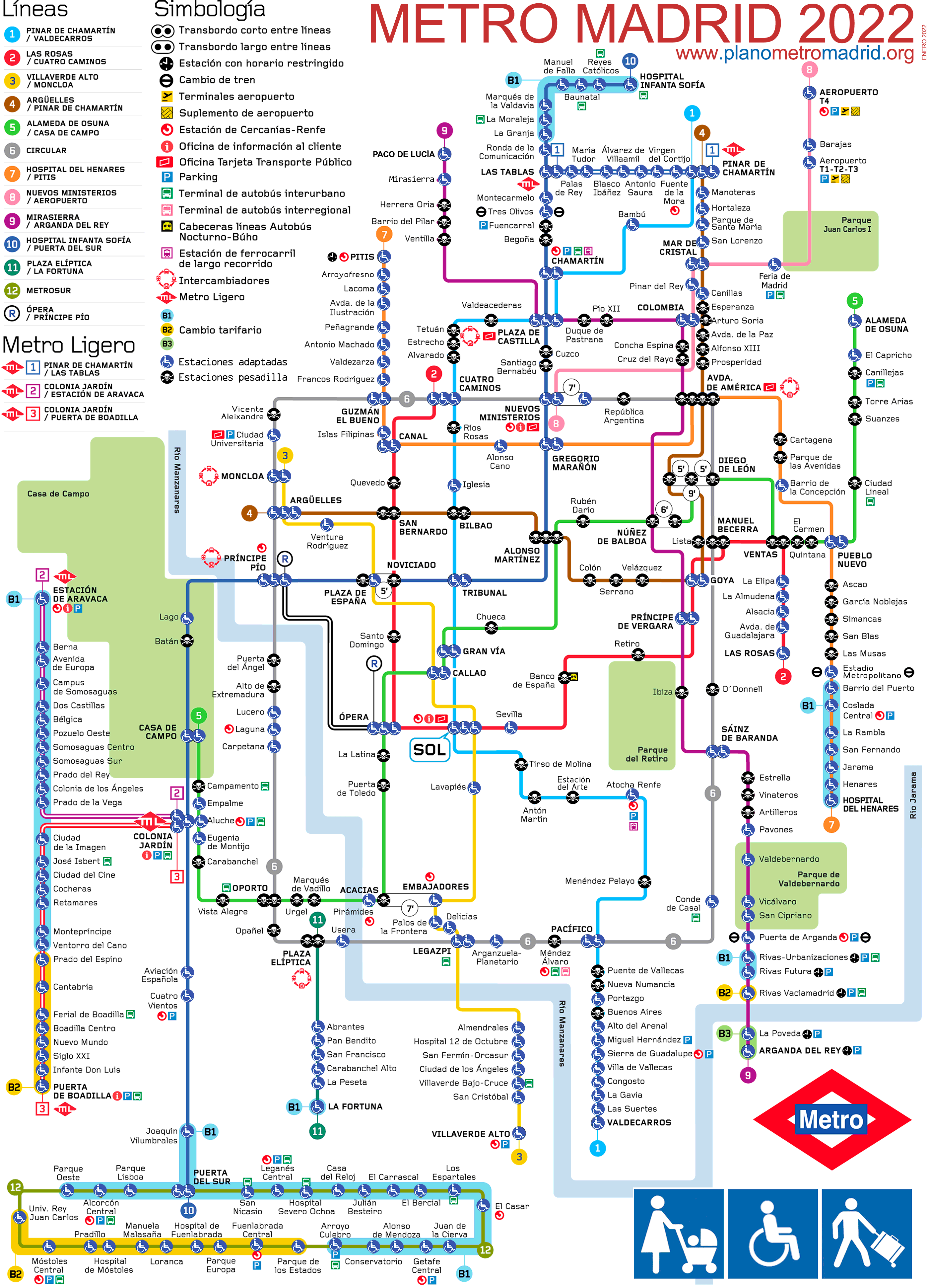 Mapa metro Madrid - Mapa Metro