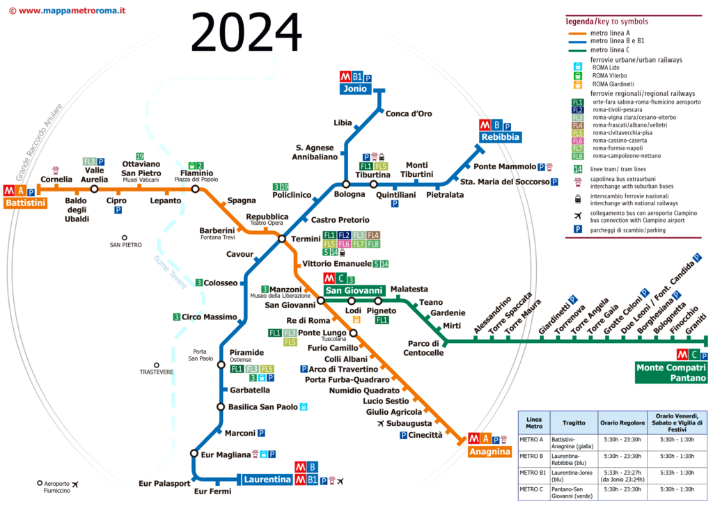 Mapa do metrô de Roma